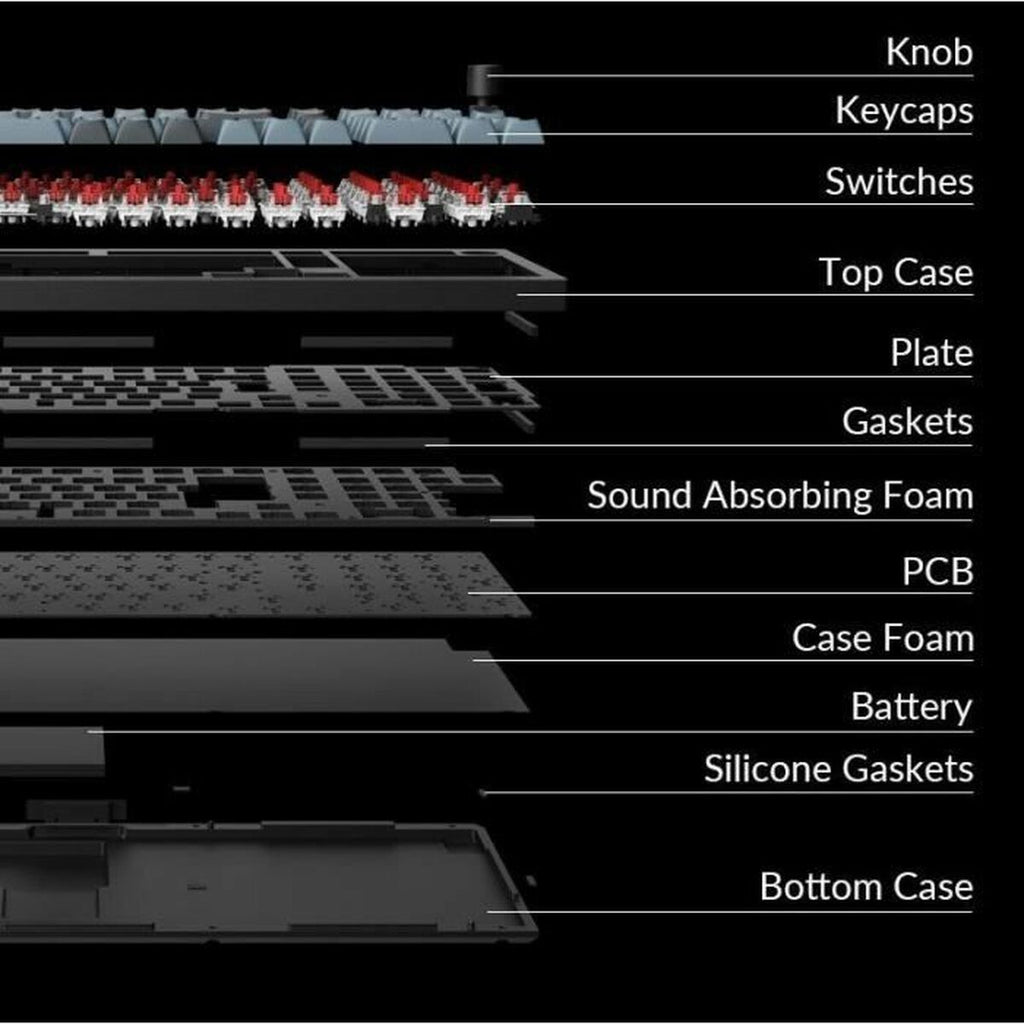 Keyboard Kenzo-1