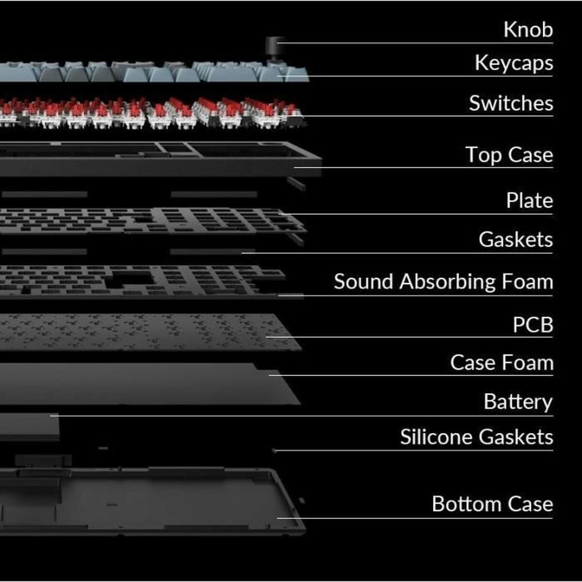 Keyboard Kenzo-1